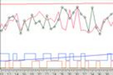 TrendViewer预览：